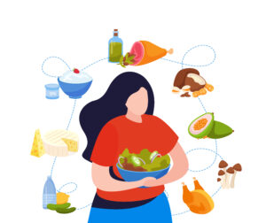 Problemi alimentari, dieta, peso, fame nervosa
